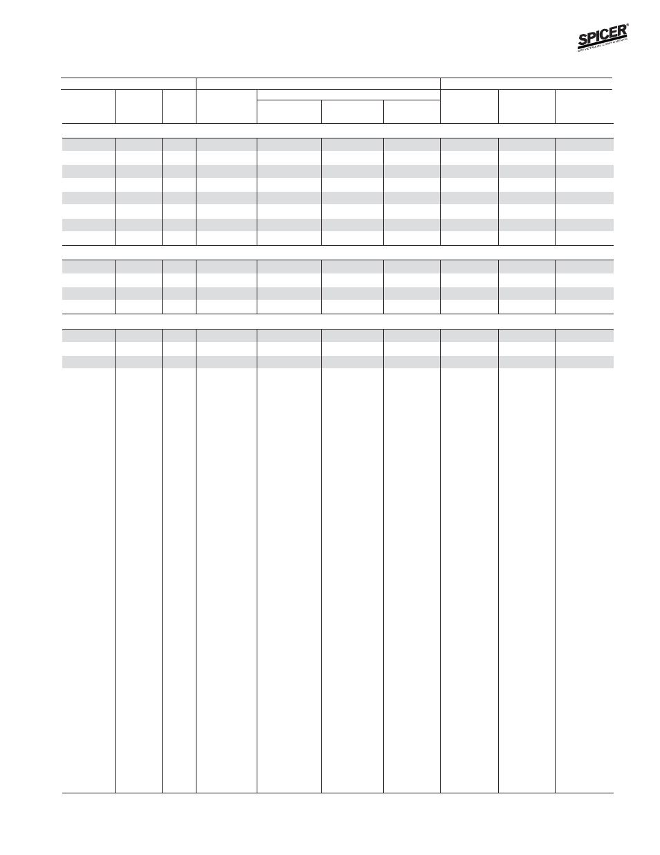 Bill of material table | Spicer FRONT AND REAR LIGHT AXLE PARTS, KITS AND APPLICATIONS User Manual | Page 141 / 379