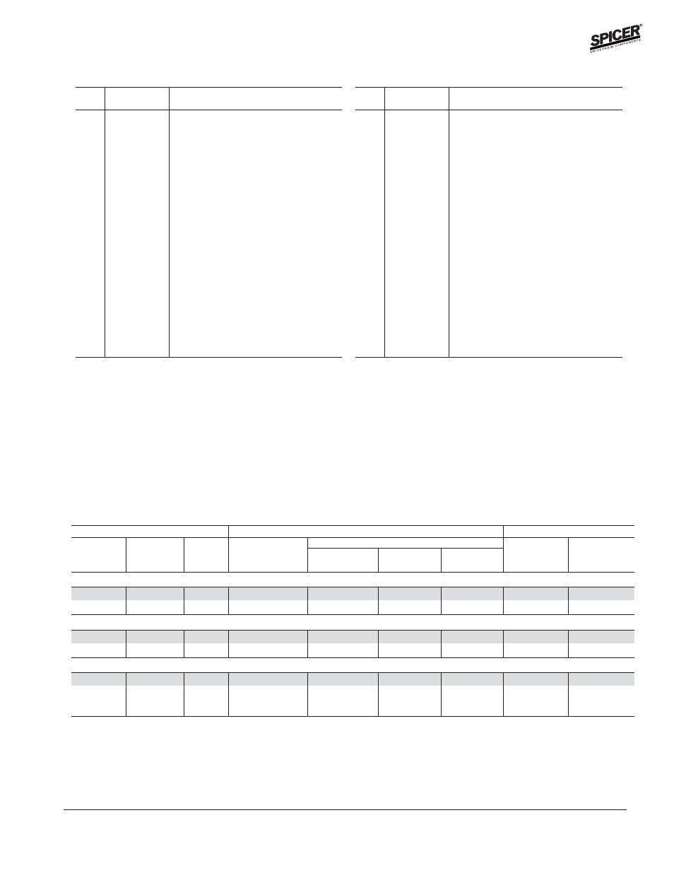 Parts listing, Bill of material table | Spicer FRONT AND REAR LIGHT AXLE PARTS, KITS AND APPLICATIONS User Manual | Page 145 / 379