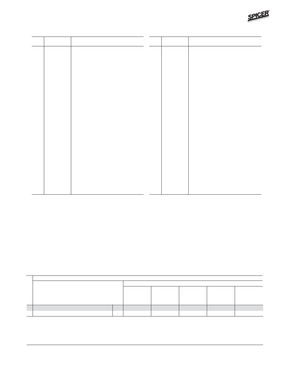 Variable parts listing, Parts listing | Spicer FRONT AND REAR LIGHT AXLE PARTS, KITS AND APPLICATIONS User Manual | Page 149 / 379