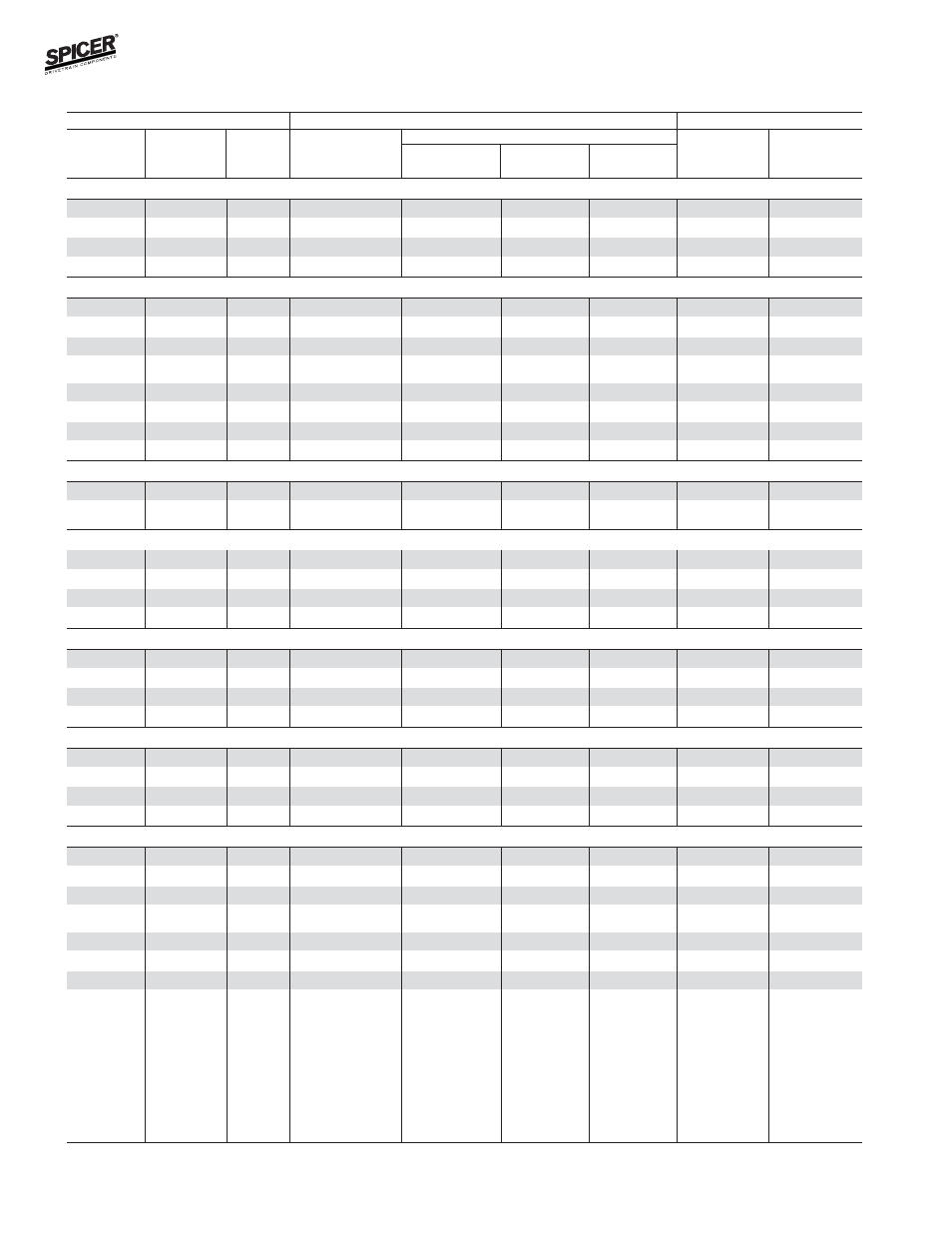 Bill of material table | Spicer FRONT AND REAR LIGHT AXLE PARTS, KITS AND APPLICATIONS User Manual | Page 150 / 379