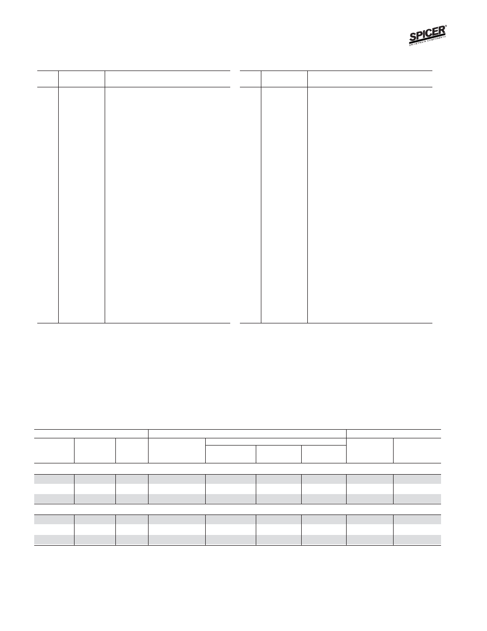Bill of material table | Spicer FRONT AND REAR LIGHT AXLE PARTS, KITS AND APPLICATIONS User Manual | Page 157 / 379