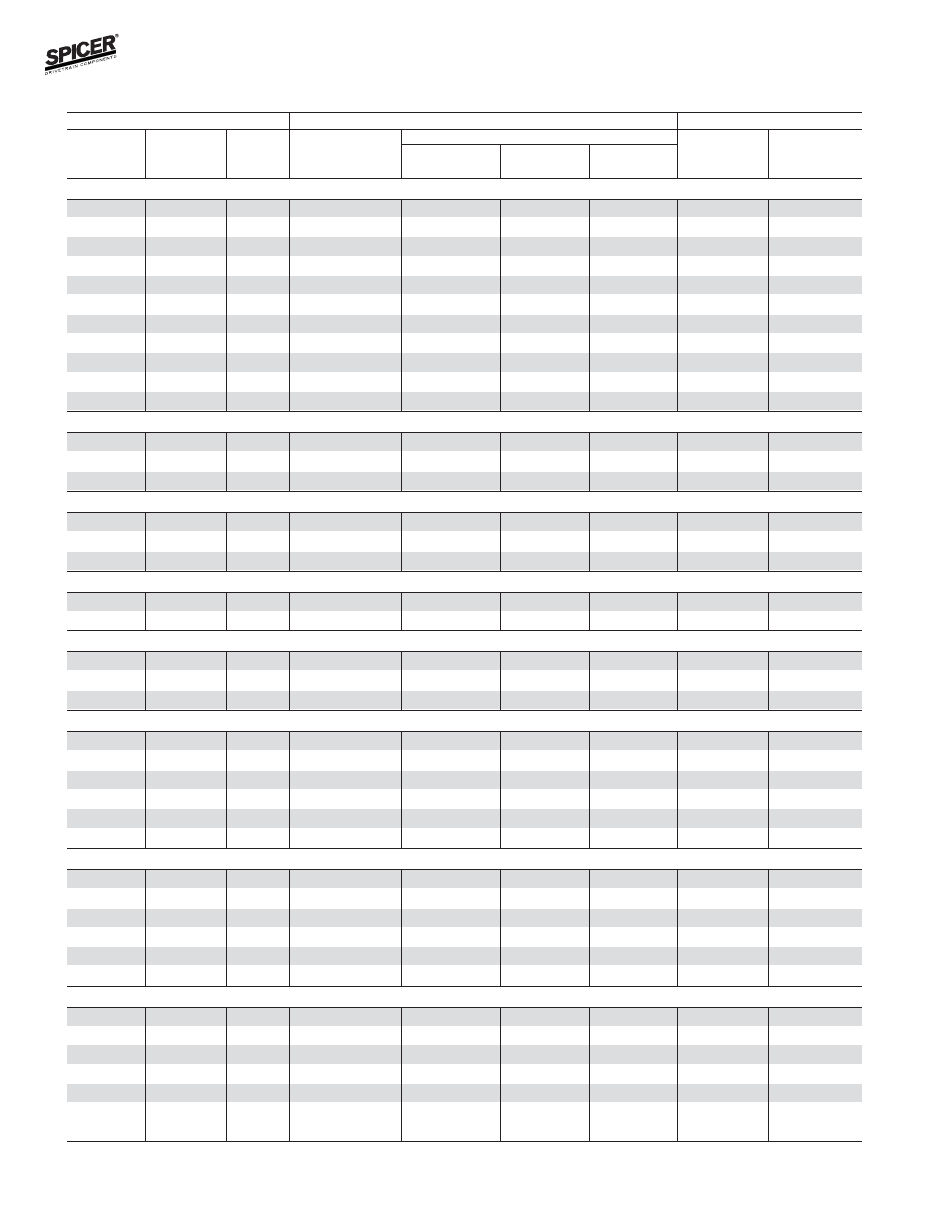 Bill of material table | Spicer FRONT AND REAR LIGHT AXLE PARTS, KITS AND APPLICATIONS User Manual | Page 162 / 379