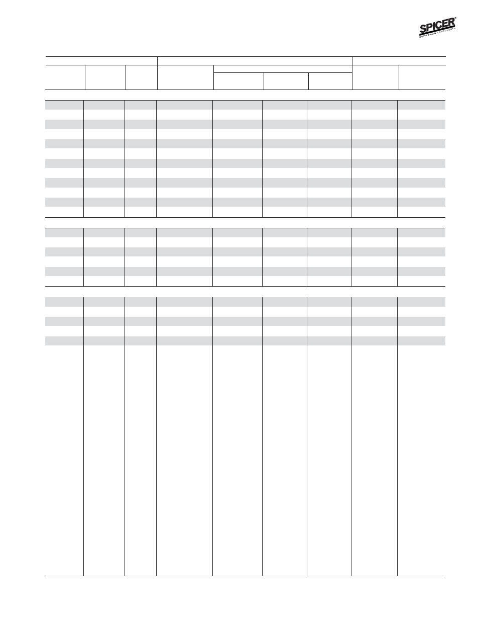 Bill of material table | Spicer FRONT AND REAR LIGHT AXLE PARTS, KITS AND APPLICATIONS User Manual | Page 163 / 379