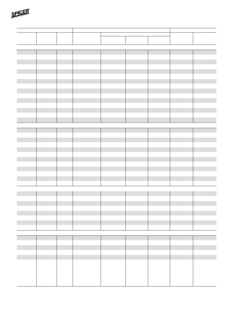Bill of material table | Spicer FRONT AND REAR LIGHT AXLE PARTS, KITS AND APPLICATIONS User Manual | Page 178 / 379
