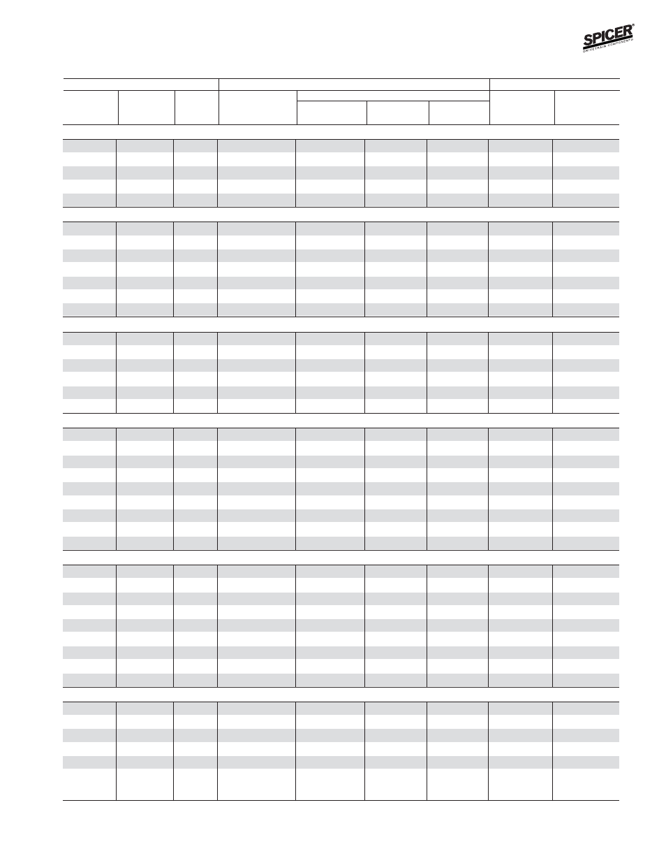 Bill of material table | Spicer FRONT AND REAR LIGHT AXLE PARTS, KITS AND APPLICATIONS User Manual | Page 179 / 379