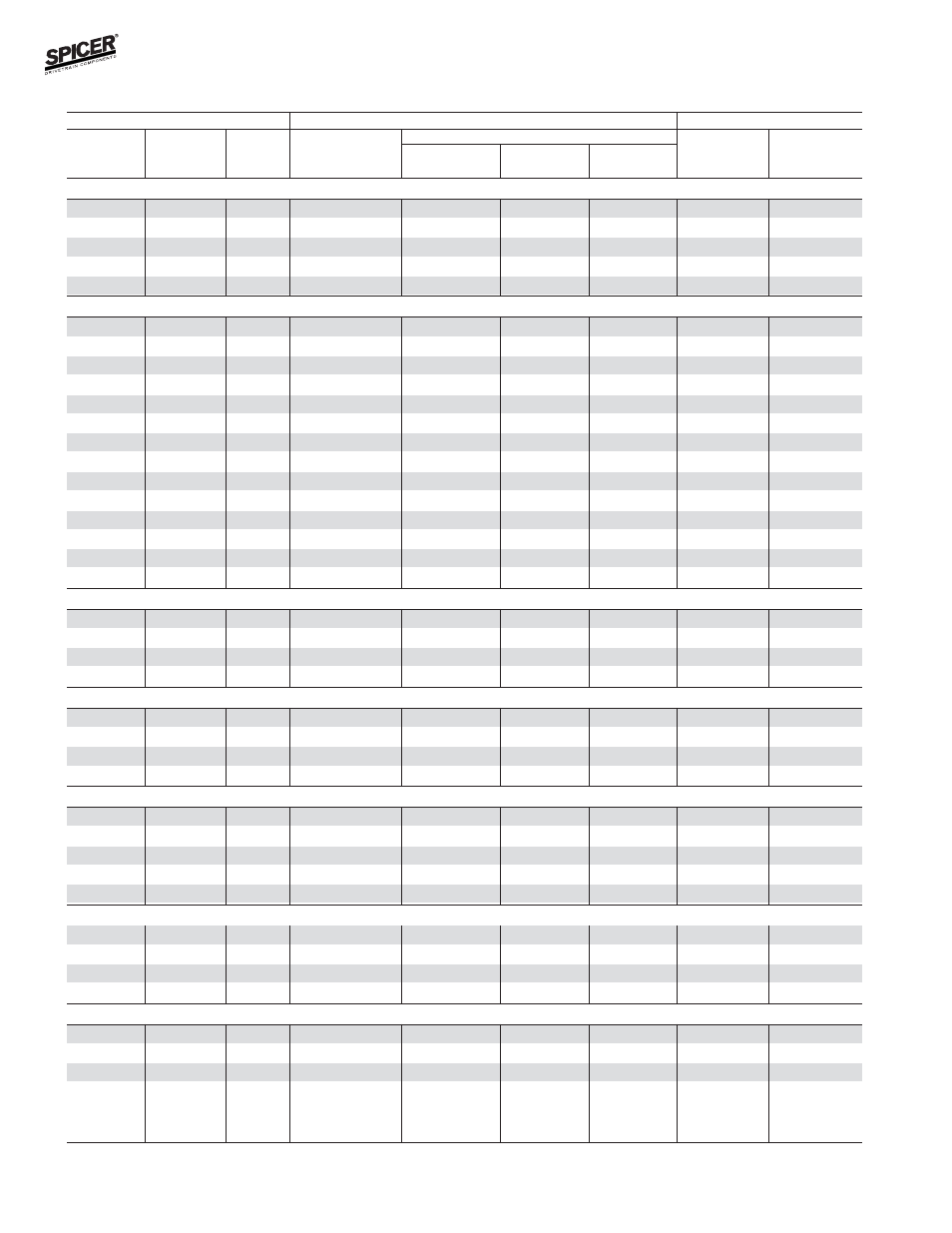 Bill of material table | Spicer FRONT AND REAR LIGHT AXLE PARTS, KITS AND APPLICATIONS User Manual | Page 180 / 379