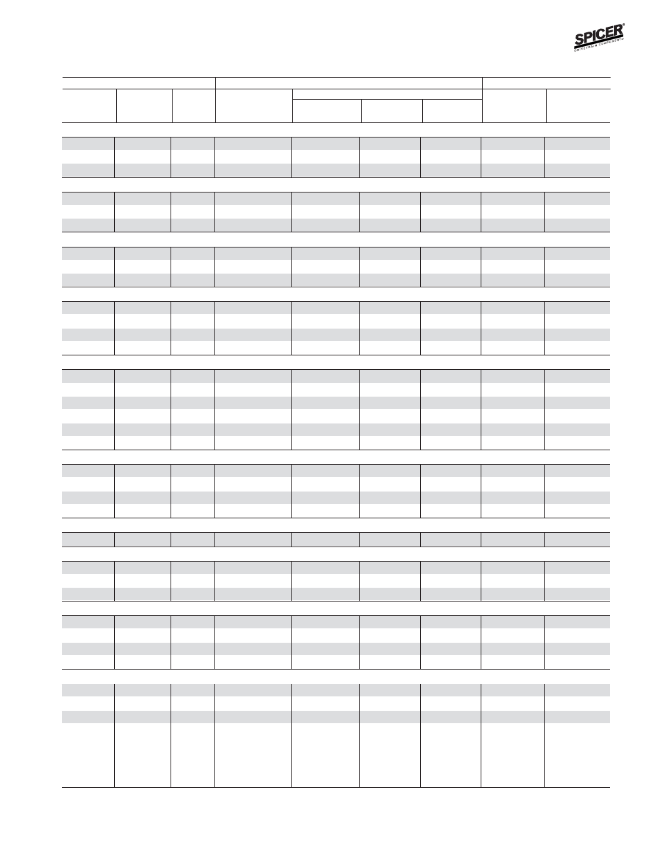 Bill of material table | Spicer FRONT AND REAR LIGHT AXLE PARTS, KITS AND APPLICATIONS User Manual | Page 181 / 379