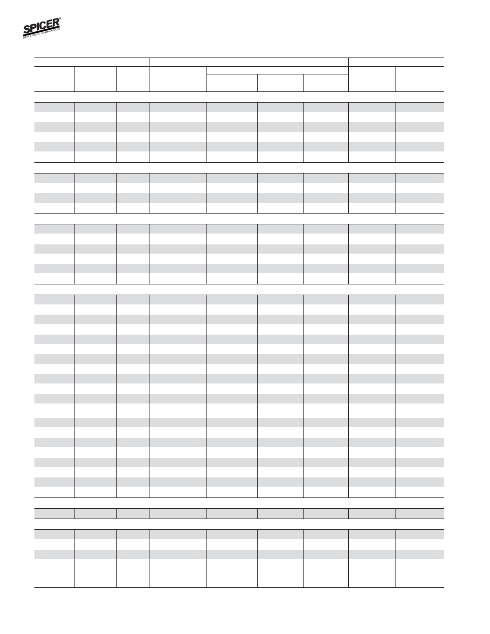 Bill of material table | Spicer FRONT AND REAR LIGHT AXLE PARTS, KITS AND APPLICATIONS User Manual | Page 182 / 379