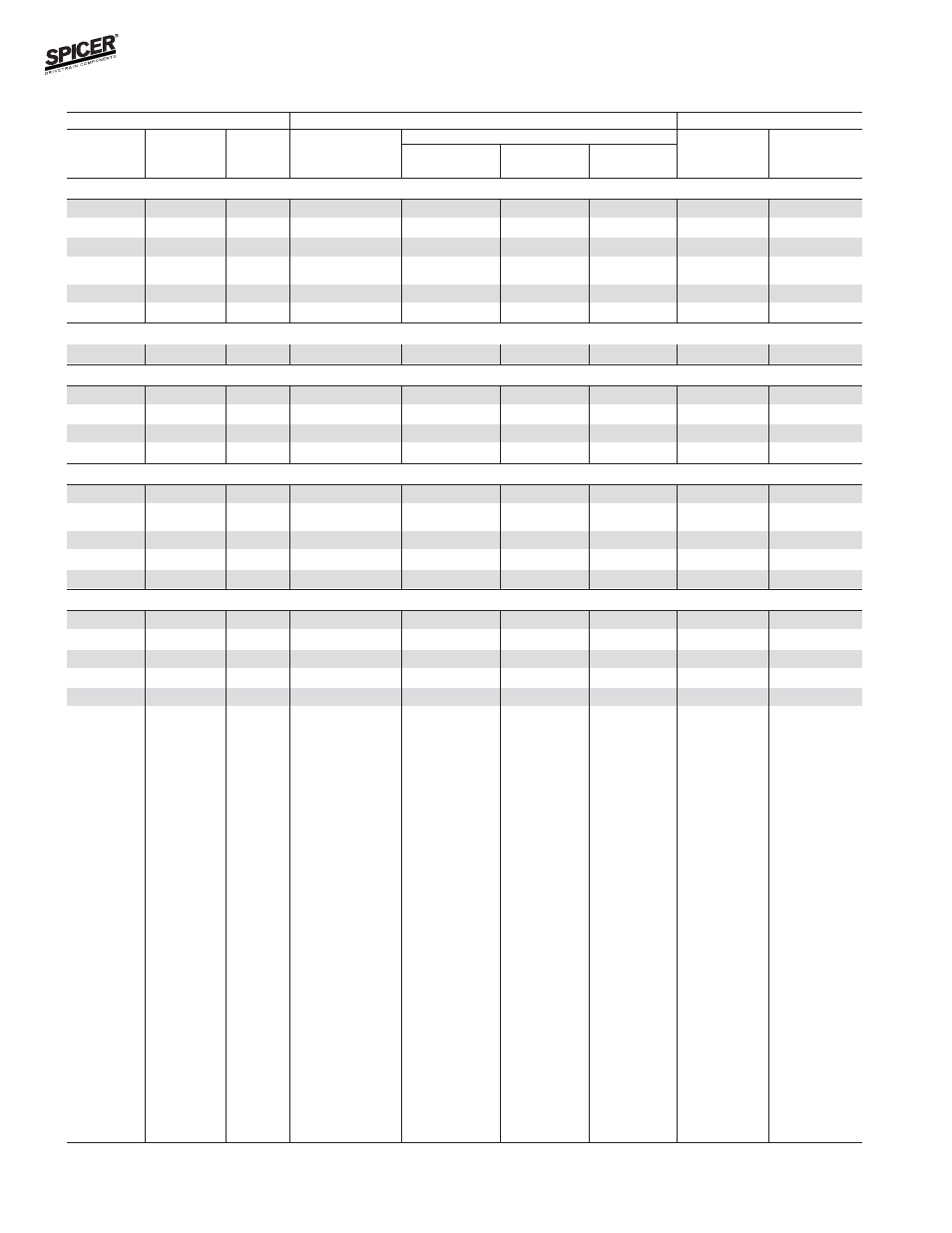 Bill of material table | Spicer FRONT AND REAR LIGHT AXLE PARTS, KITS AND APPLICATIONS User Manual | Page 184 / 379