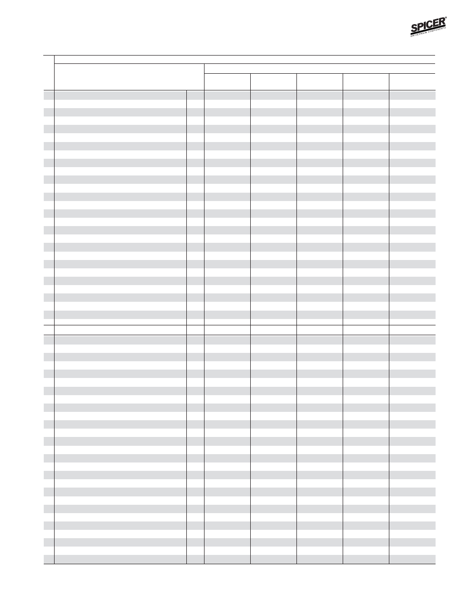 Variable parts listing | Spicer FRONT AND REAR LIGHT AXLE PARTS, KITS AND APPLICATIONS User Manual | Page 185 / 379