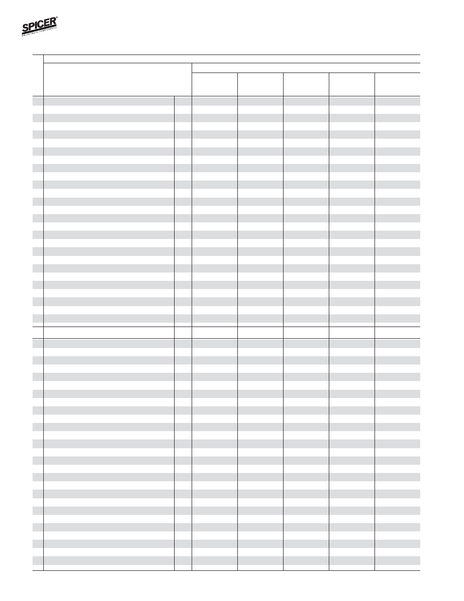 Variable parts listing | Spicer FRONT AND REAR LIGHT AXLE PARTS, KITS AND APPLICATIONS User Manual | Page 186 / 379