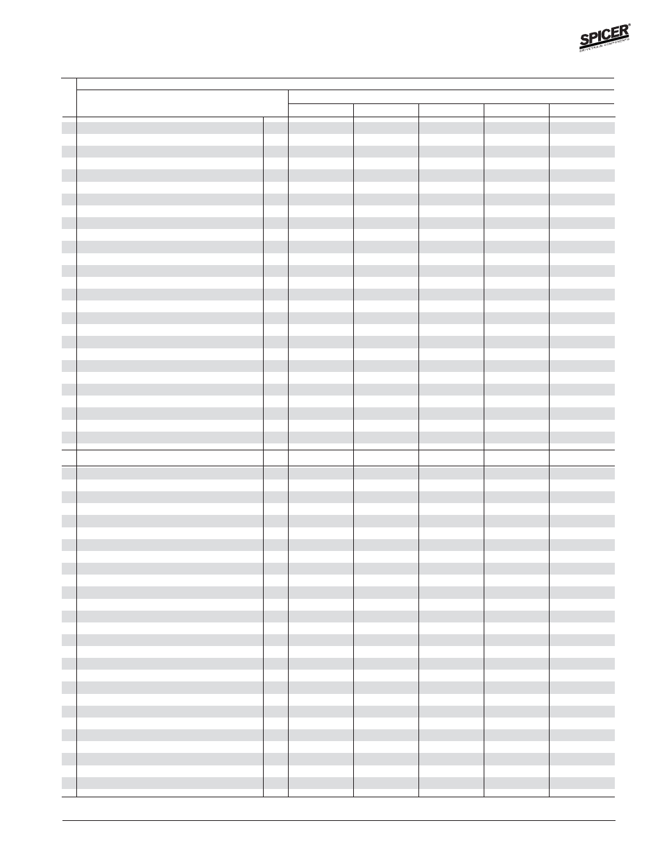 Variable parts listing | Spicer FRONT AND REAR LIGHT AXLE PARTS, KITS AND APPLICATIONS User Manual | Page 187 / 379