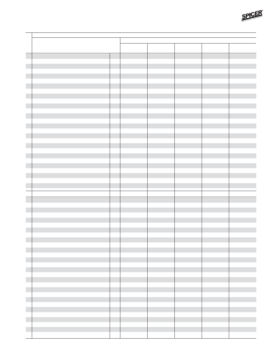 Variable parts listing | Spicer FRONT AND REAR LIGHT AXLE PARTS, KITS AND APPLICATIONS User Manual | Page 189 / 379