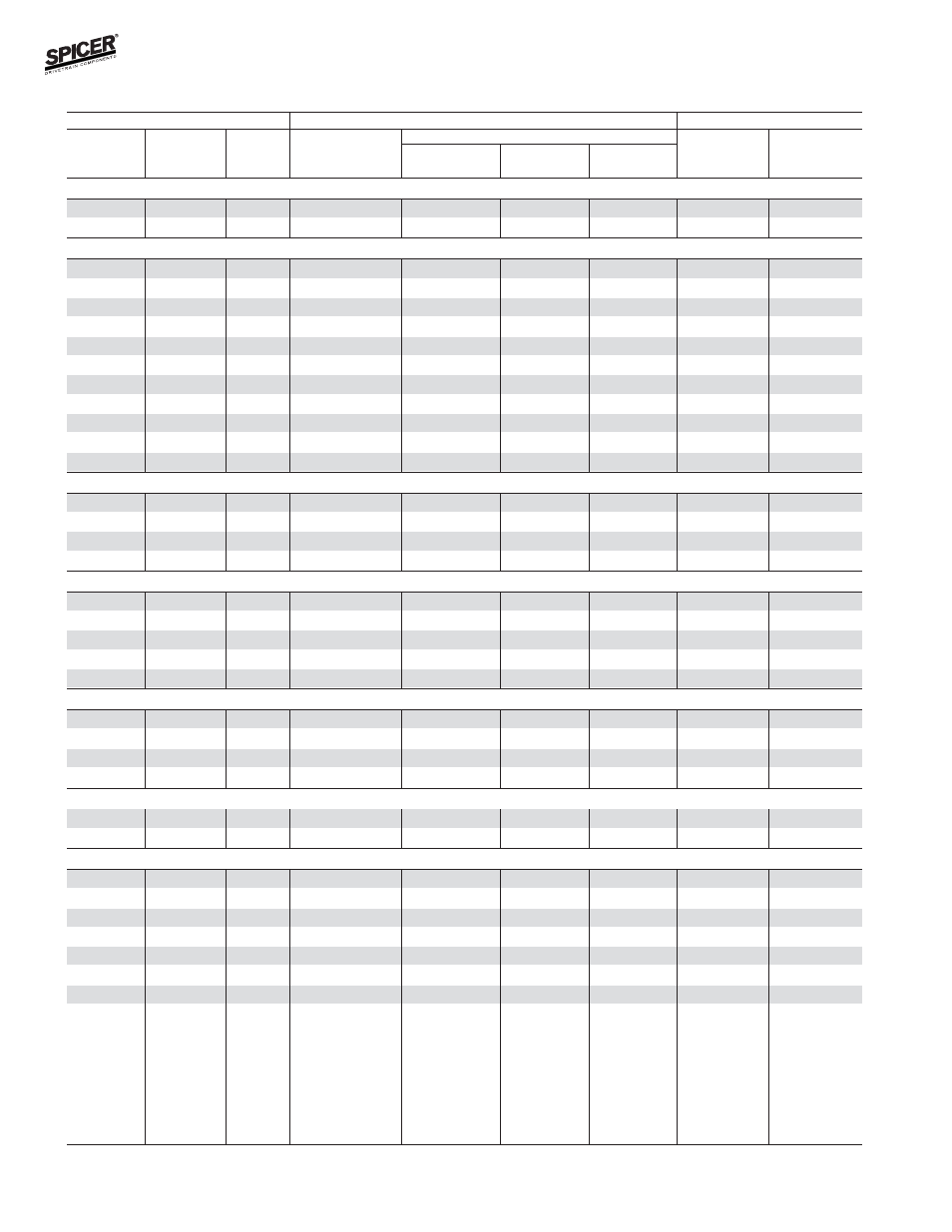 Bill of material table, Ford model 61 rear axles | Spicer FRONT AND REAR LIGHT AXLE PARTS, KITS AND APPLICATIONS User Manual | Page 194 / 379