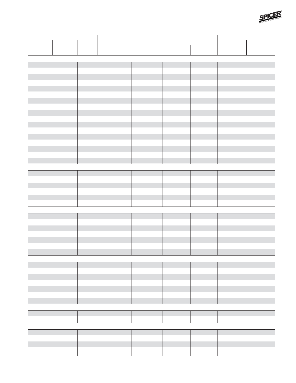Bill of material table, Ford model 61 rear axles | Spicer FRONT AND REAR LIGHT AXLE PARTS, KITS AND APPLICATIONS User Manual | Page 195 / 379