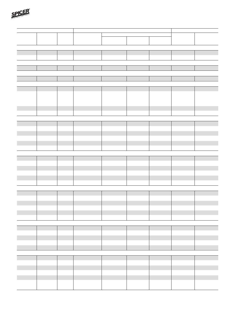 Bill of material table, Ford model 61 rear axles | Spicer FRONT AND REAR LIGHT AXLE PARTS, KITS AND APPLICATIONS User Manual | Page 196 / 379