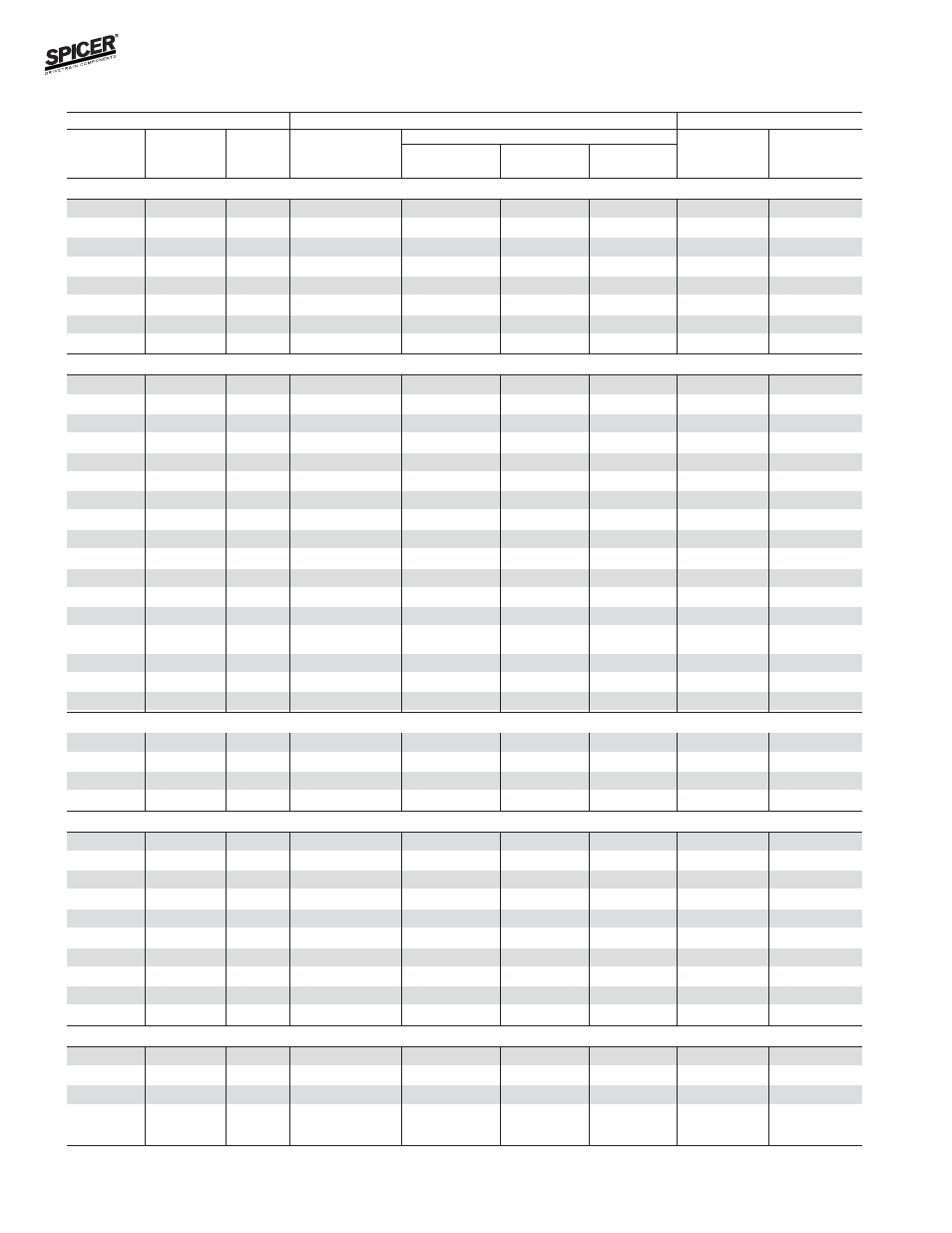 Bill of material table | Spicer FRONT AND REAR LIGHT AXLE PARTS, KITS AND APPLICATIONS User Manual | Page 202 / 379