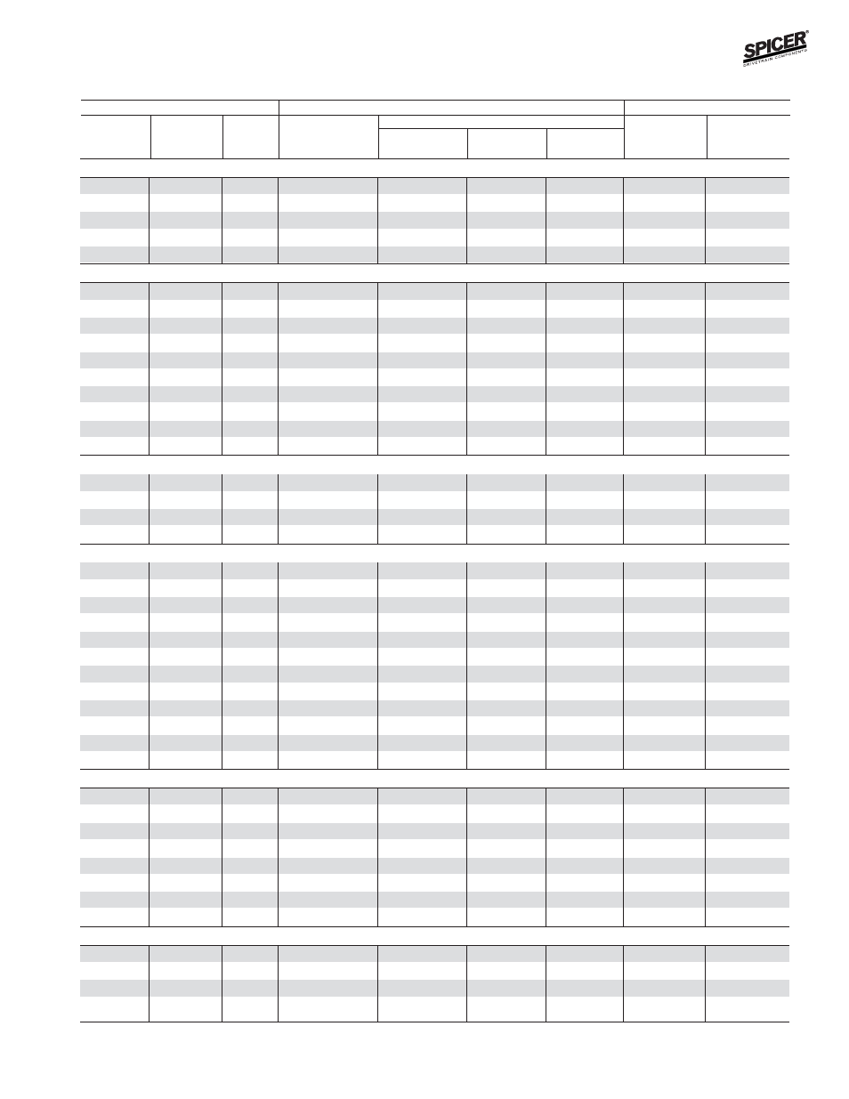 Bill of material table | Spicer FRONT AND REAR LIGHT AXLE PARTS, KITS AND APPLICATIONS User Manual | Page 203 / 379