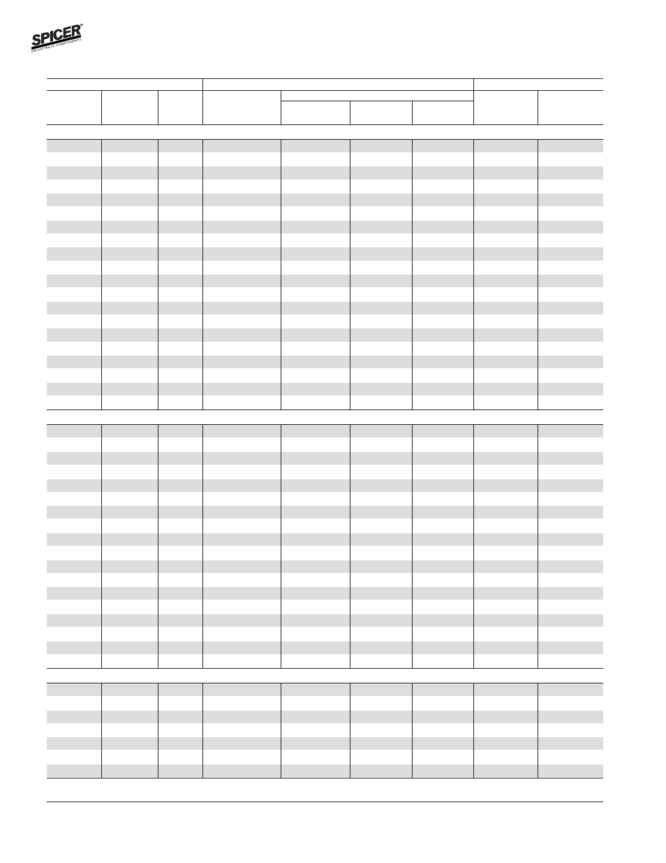 Bill of material table | Spicer FRONT AND REAR LIGHT AXLE PARTS, KITS AND APPLICATIONS User Manual | Page 204 / 379