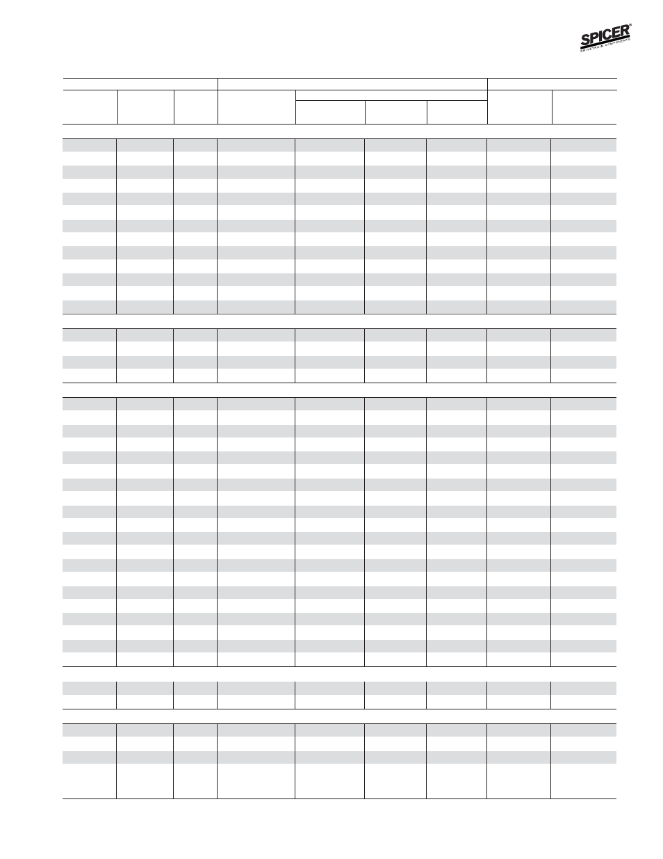 Bill of material table | Spicer FRONT AND REAR LIGHT AXLE PARTS, KITS AND APPLICATIONS User Manual | Page 205 / 379
