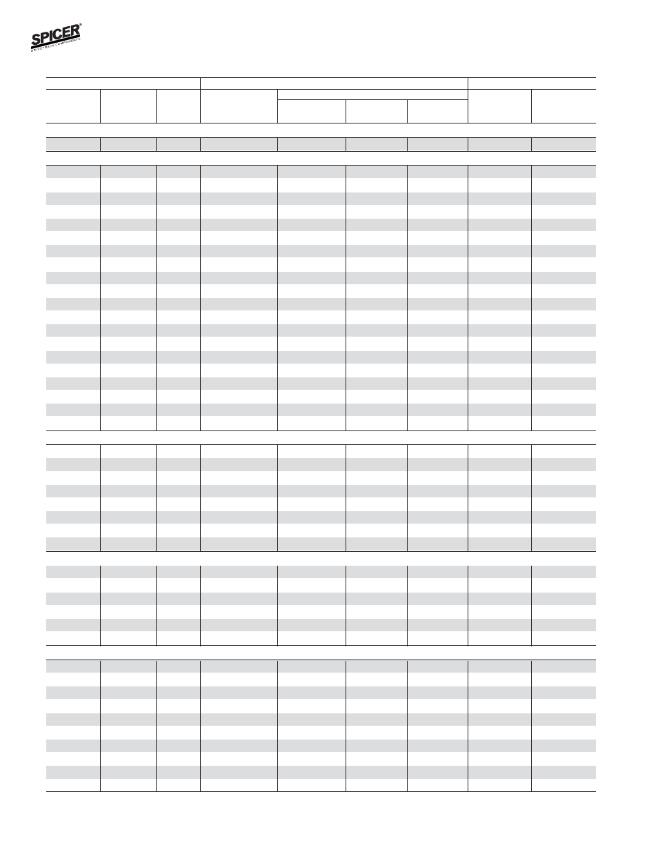 Bill of material table | Spicer FRONT AND REAR LIGHT AXLE PARTS, KITS AND APPLICATIONS User Manual | Page 206 / 379
