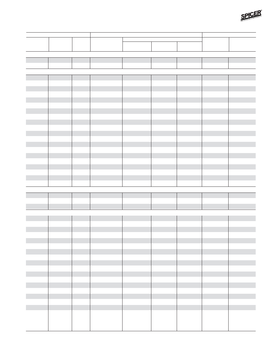 Bill of material table | Spicer FRONT AND REAR LIGHT AXLE PARTS, KITS AND APPLICATIONS User Manual | Page 207 / 379