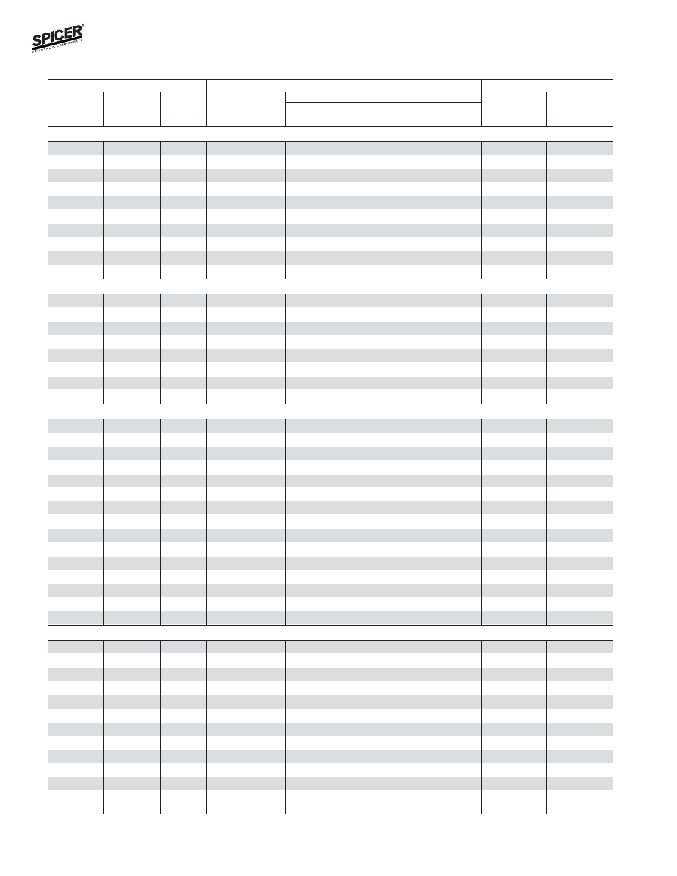 Bill of material table | Spicer FRONT AND REAR LIGHT AXLE PARTS, KITS AND APPLICATIONS User Manual | Page 208 / 379