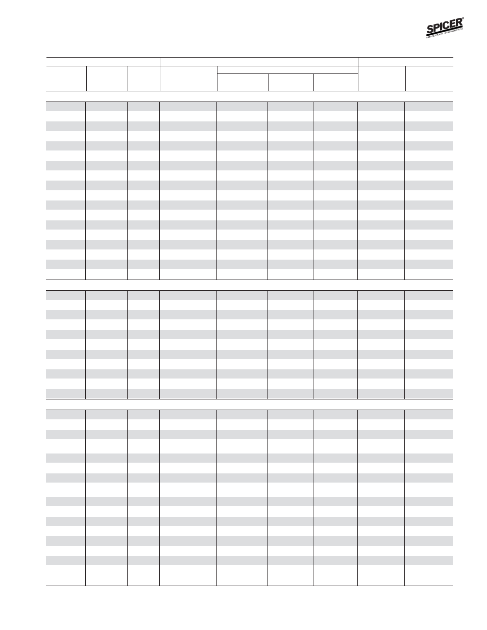 Bill of material table | Spicer FRONT AND REAR LIGHT AXLE PARTS, KITS AND APPLICATIONS User Manual | Page 209 / 379