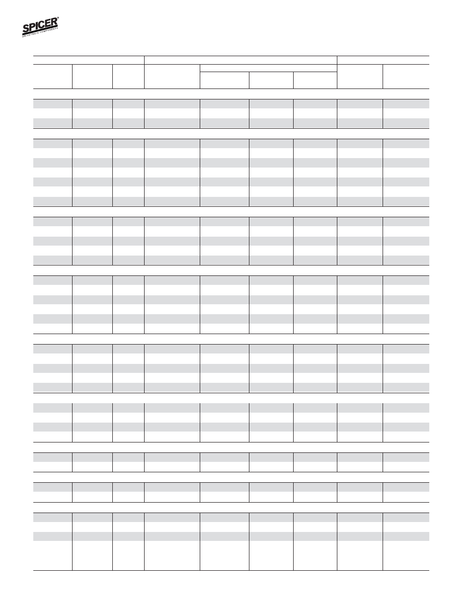 Bill of material table | Spicer FRONT AND REAR LIGHT AXLE PARTS, KITS AND APPLICATIONS User Manual | Page 210 / 379