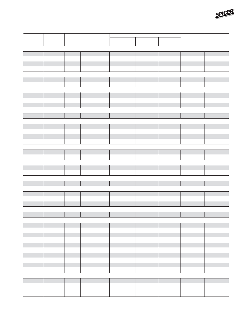 Bill of material table | Spicer FRONT AND REAR LIGHT AXLE PARTS, KITS AND APPLICATIONS User Manual | Page 211 / 379