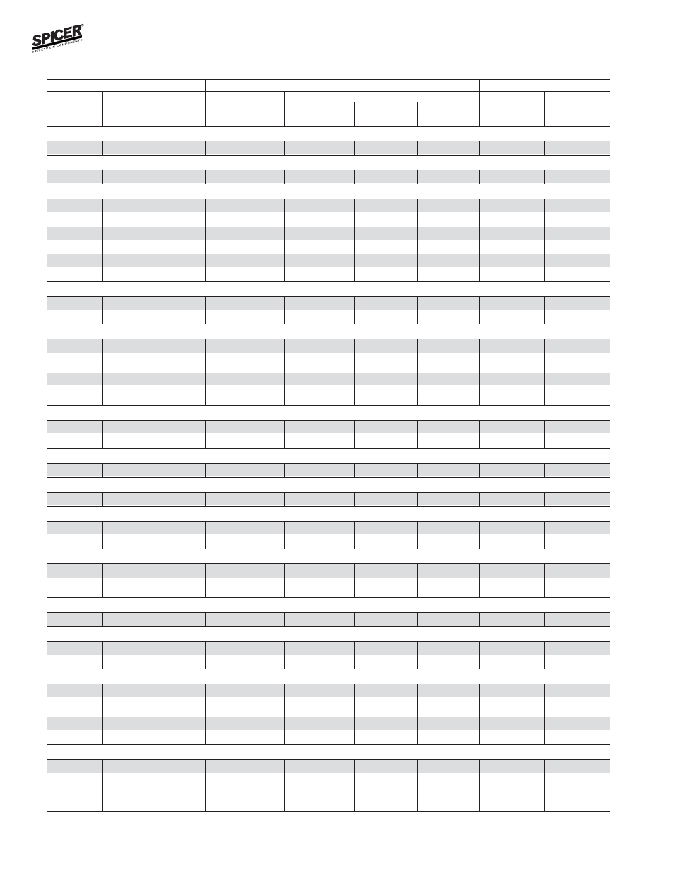 Bill of material table | Spicer FRONT AND REAR LIGHT AXLE PARTS, KITS AND APPLICATIONS User Manual | Page 212 / 379