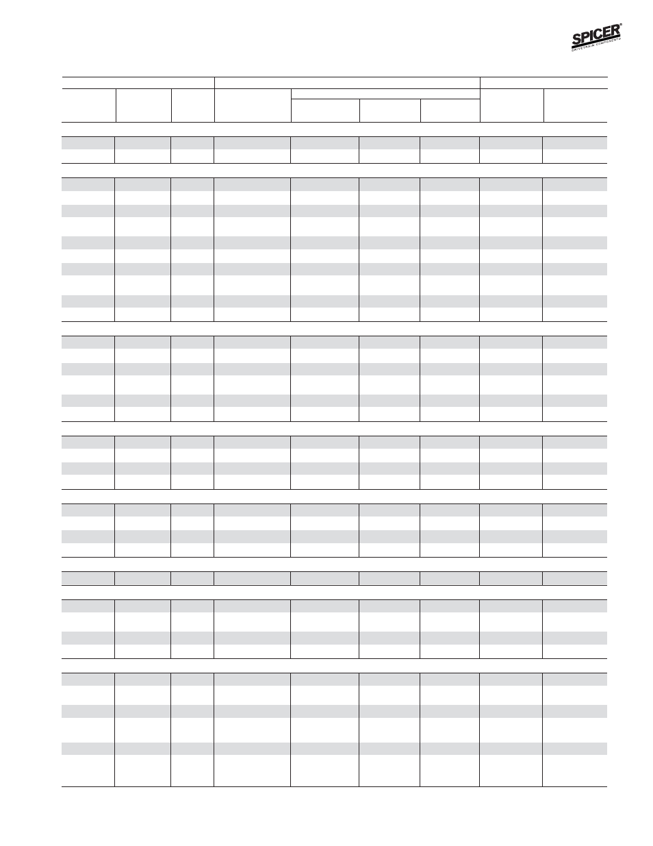 Bill of material table | Spicer FRONT AND REAR LIGHT AXLE PARTS, KITS AND APPLICATIONS User Manual | Page 213 / 379