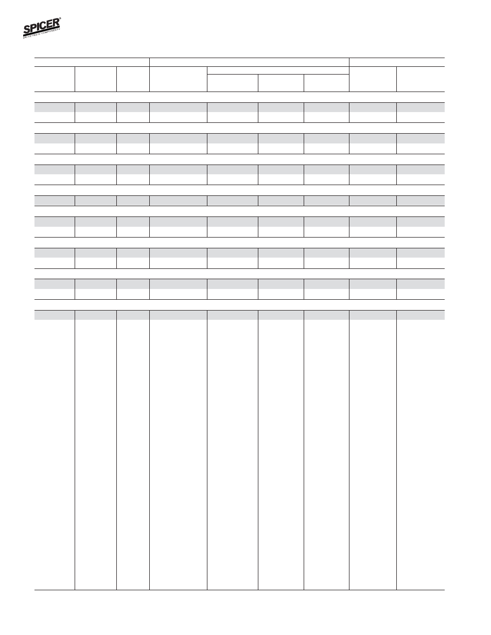 Bill of material table | Spicer FRONT AND REAR LIGHT AXLE PARTS, KITS AND APPLICATIONS User Manual | Page 214 / 379