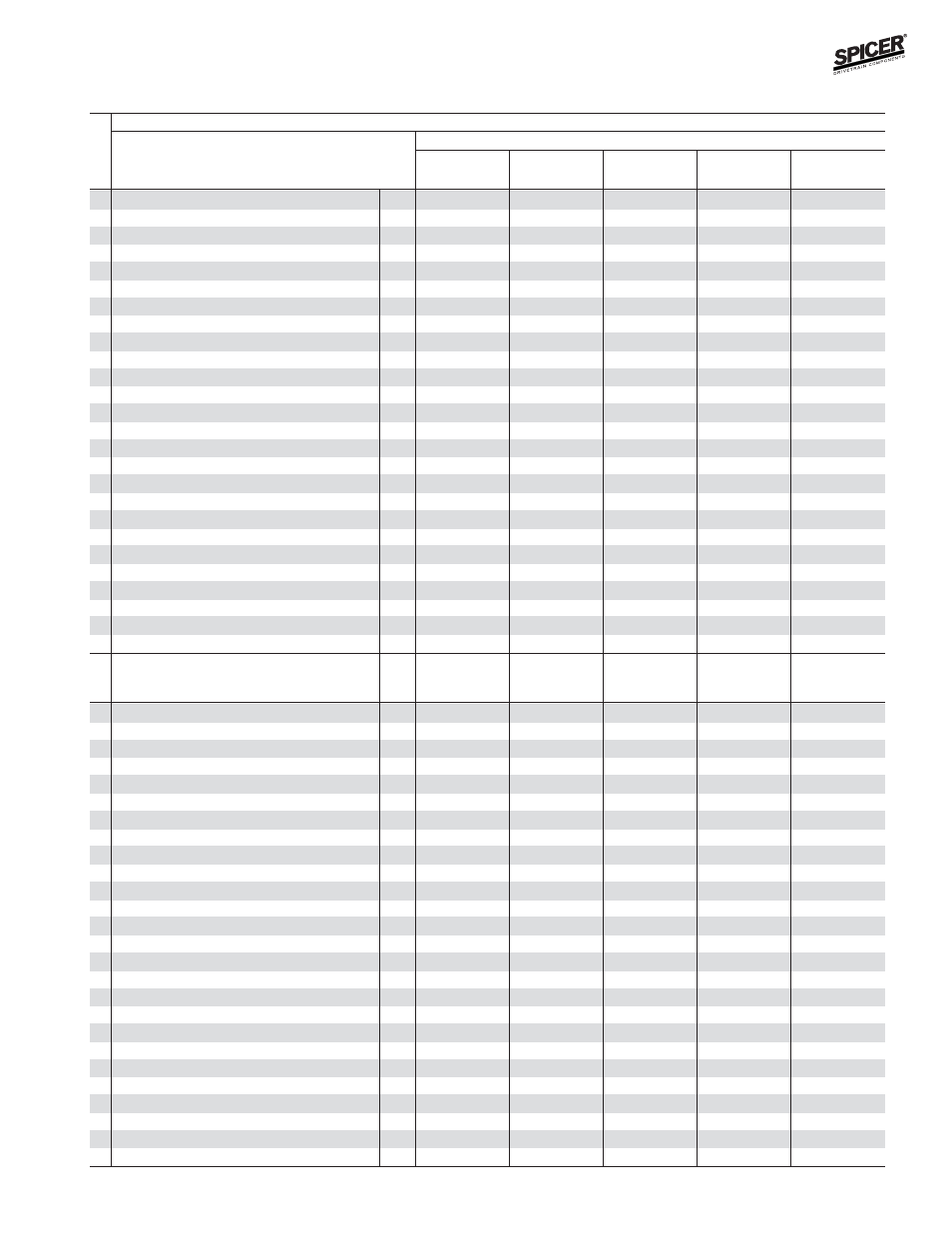 Variable parts listing | Spicer FRONT AND REAR LIGHT AXLE PARTS, KITS AND APPLICATIONS User Manual | Page 217 / 379