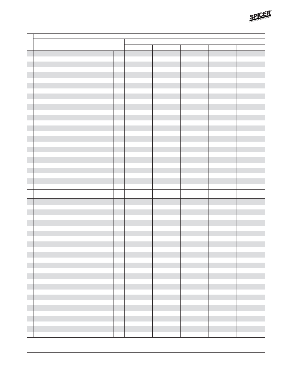Variable parts listing | Spicer FRONT AND REAR LIGHT AXLE PARTS, KITS AND APPLICATIONS User Manual | Page 221 / 379