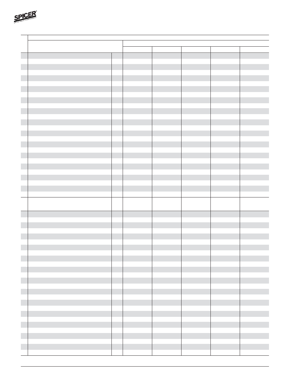 Variable parts listing | Spicer FRONT AND REAR LIGHT AXLE PARTS, KITS AND APPLICATIONS User Manual | Page 222 / 379