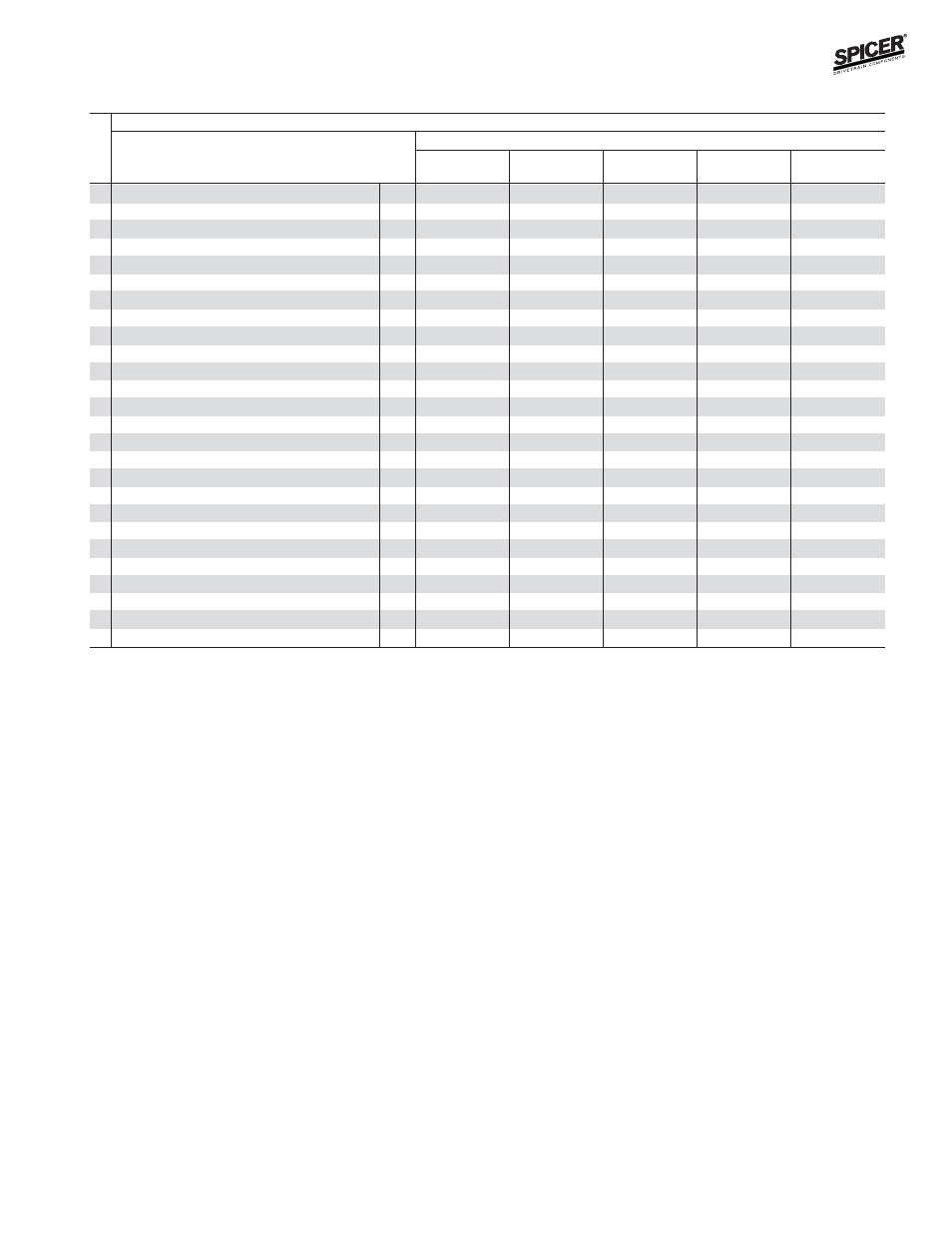 Variable parts listing | Spicer FRONT AND REAR LIGHT AXLE PARTS, KITS AND APPLICATIONS User Manual | Page 223 / 379