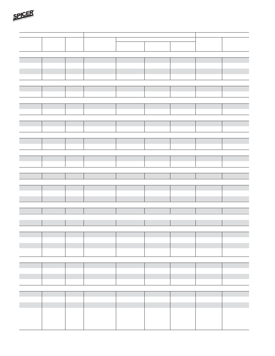 Bill of material table | Spicer FRONT AND REAR LIGHT AXLE PARTS, KITS AND APPLICATIONS User Manual | Page 228 / 379