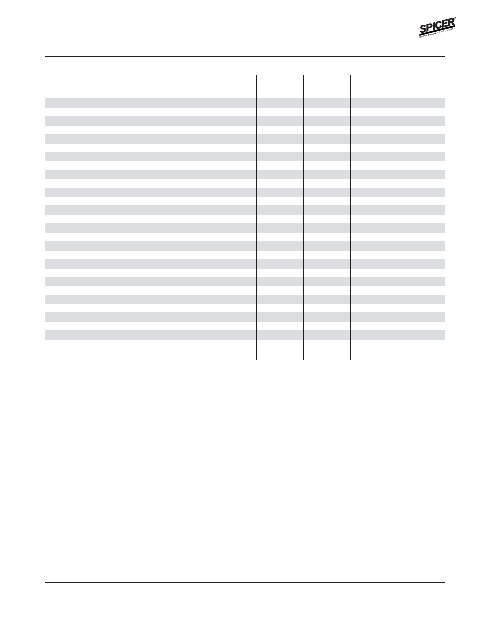 Variable parts listing | Spicer FRONT AND REAR LIGHT AXLE PARTS, KITS AND APPLICATIONS User Manual | Page 229 / 379