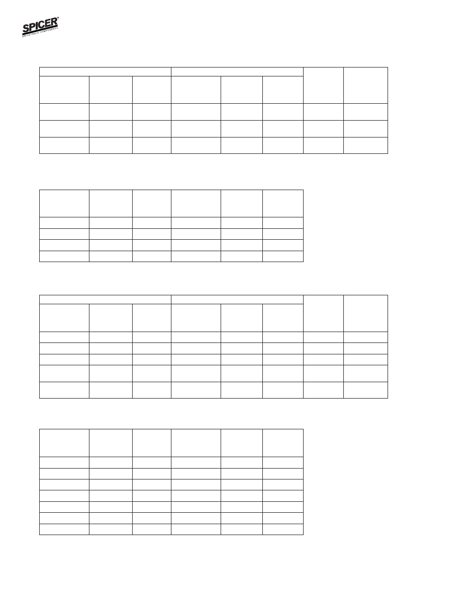 Ford optional camber/caster bushing chart | Spicer FRONT AND REAR LIGHT AXLE PARTS, KITS AND APPLICATIONS User Manual | Page 232 / 379