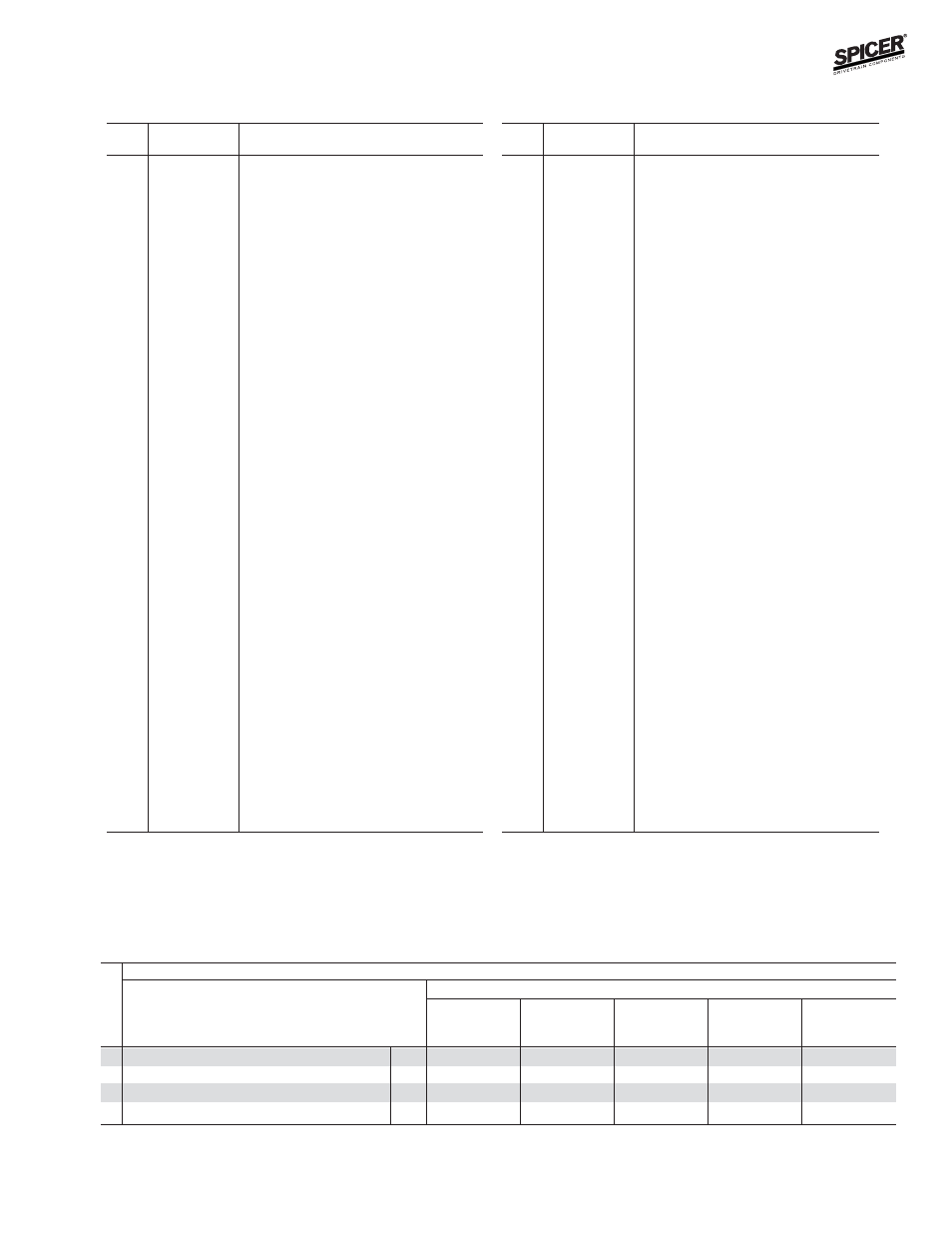Variable parts listing | Spicer FRONT AND REAR LIGHT AXLE PARTS, KITS AND APPLICATIONS User Manual | Page 237 / 379