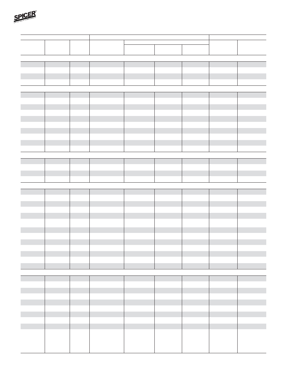 Bill of material table | Spicer FRONT AND REAR LIGHT AXLE PARTS, KITS AND APPLICATIONS User Manual | Page 238 / 379