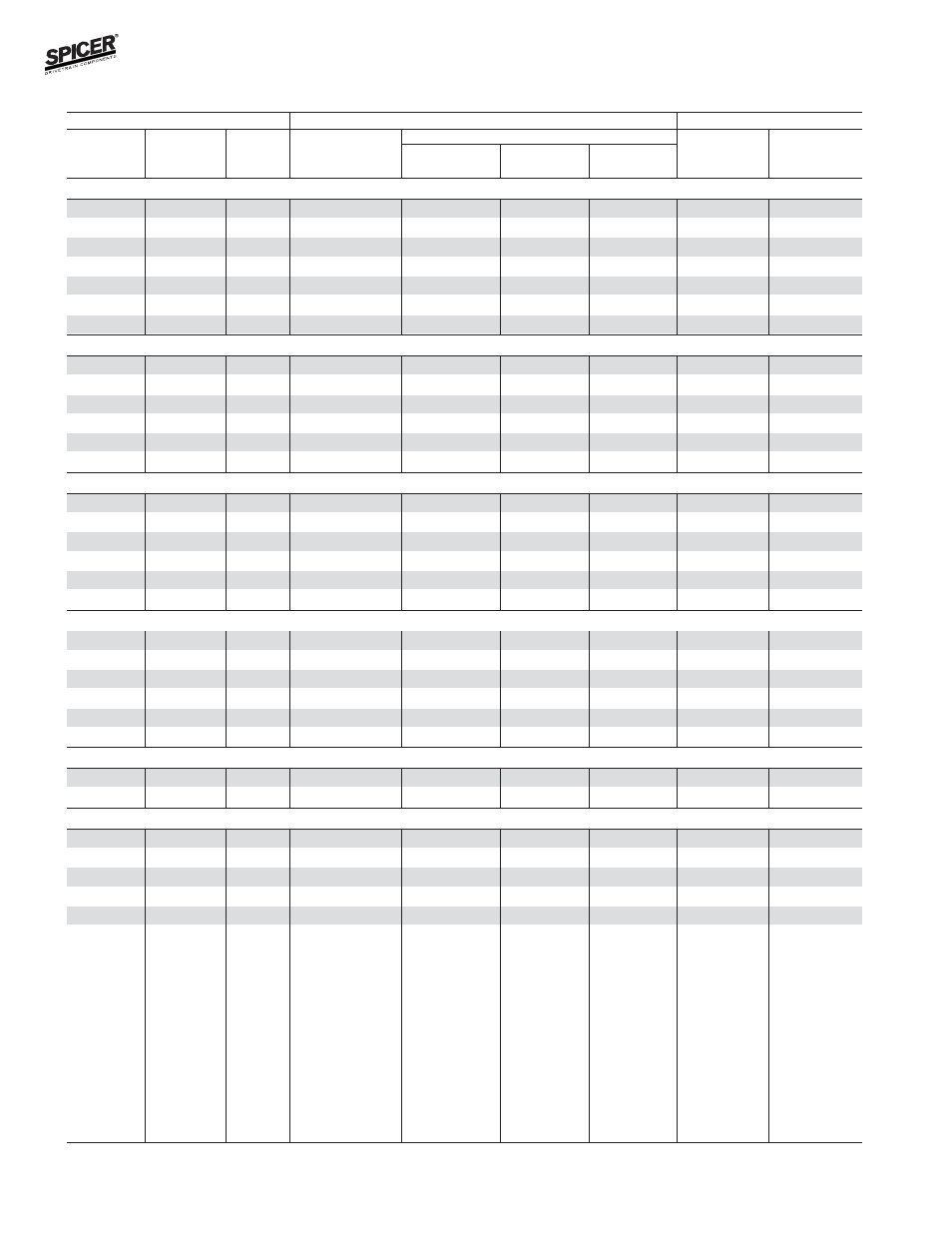 Bill of material table | Spicer FRONT AND REAR LIGHT AXLE PARTS, KITS AND APPLICATIONS User Manual | Page 242 / 379