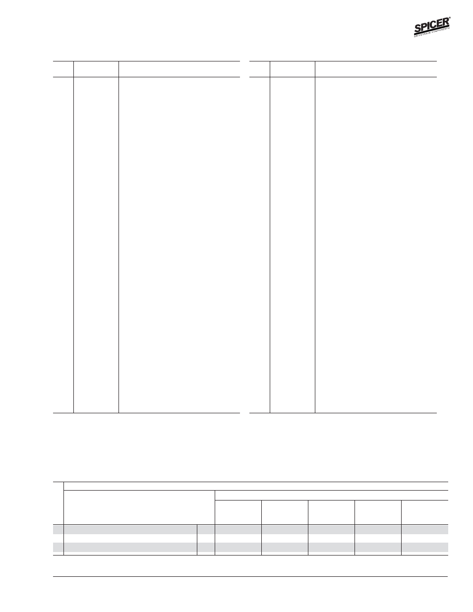 Variable parts listing | Spicer FRONT AND REAR LIGHT AXLE PARTS, KITS AND APPLICATIONS User Manual | Page 247 / 379