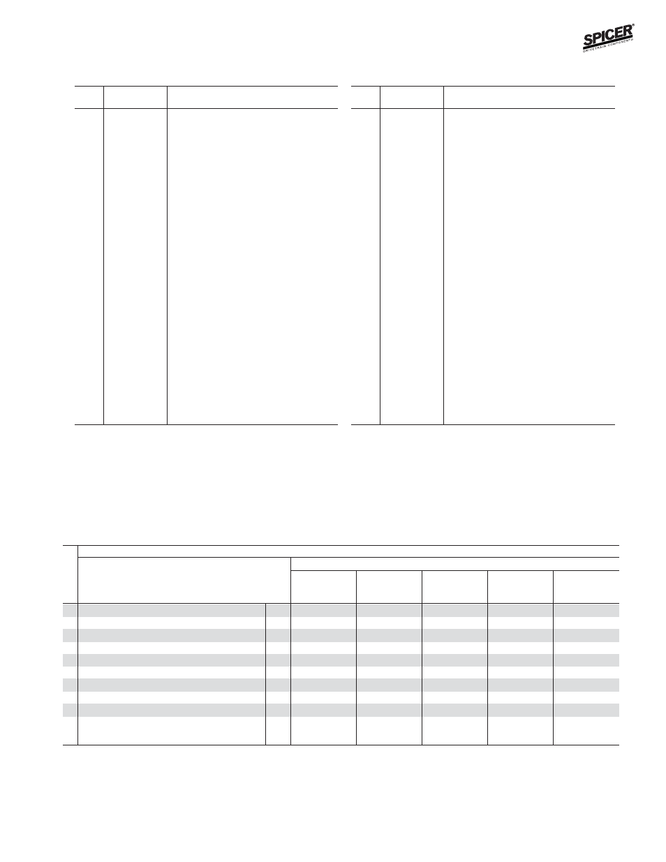 Variable parts listing | Spicer FRONT AND REAR LIGHT AXLE PARTS, KITS AND APPLICATIONS User Manual | Page 251 / 379
