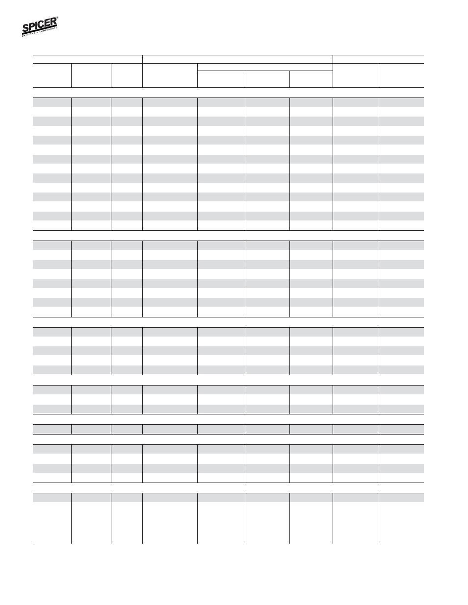 Bill of material table | Spicer FRONT AND REAR LIGHT AXLE PARTS, KITS AND APPLICATIONS User Manual | Page 252 / 379
