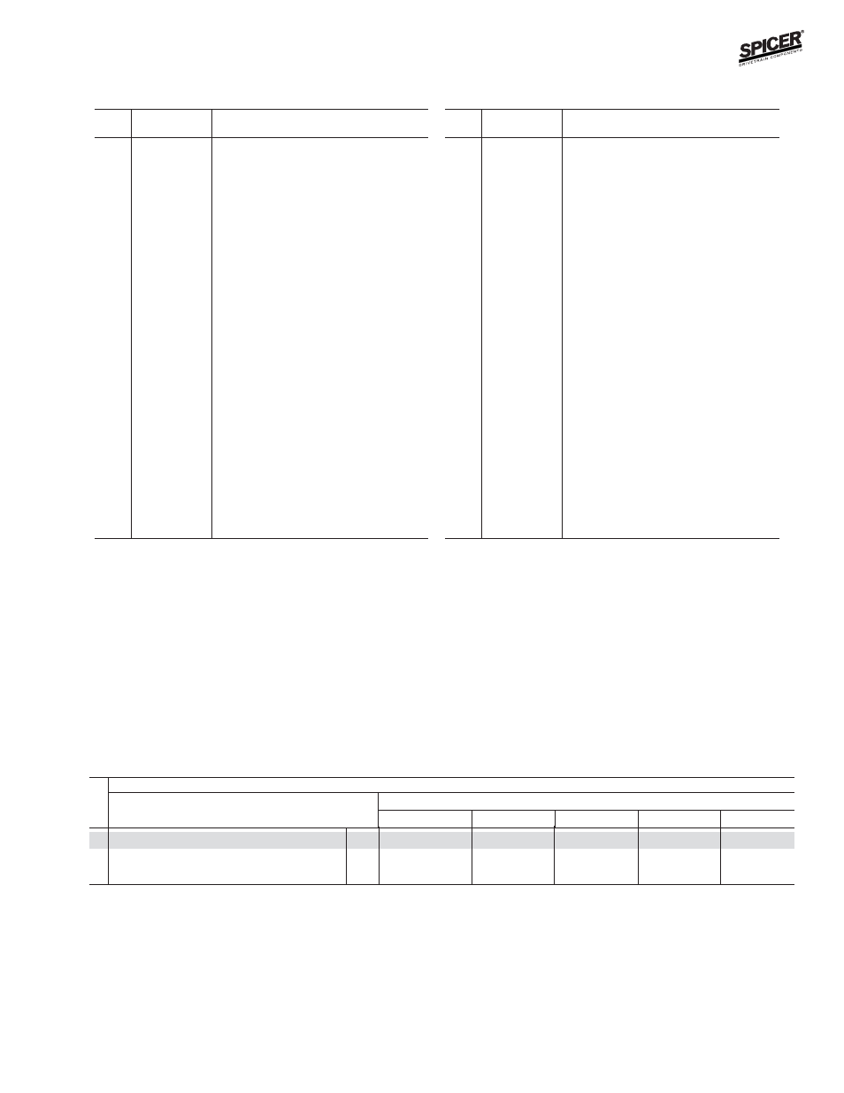 Variable parts listing | Spicer FRONT AND REAR LIGHT AXLE PARTS, KITS AND APPLICATIONS User Manual | Page 255 / 379