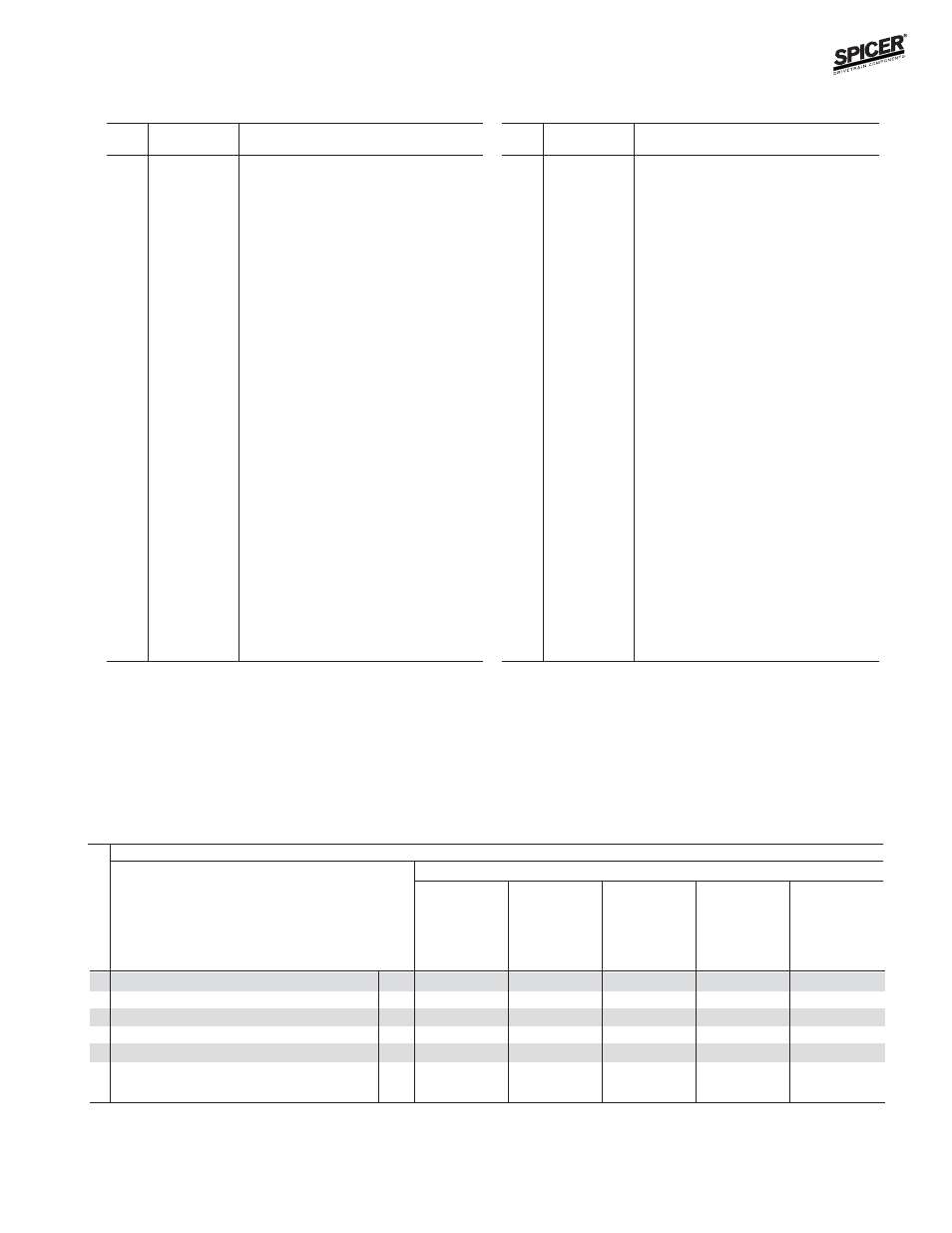 Variable parts listing | Spicer FRONT AND REAR LIGHT AXLE PARTS, KITS AND APPLICATIONS User Manual | Page 259 / 379