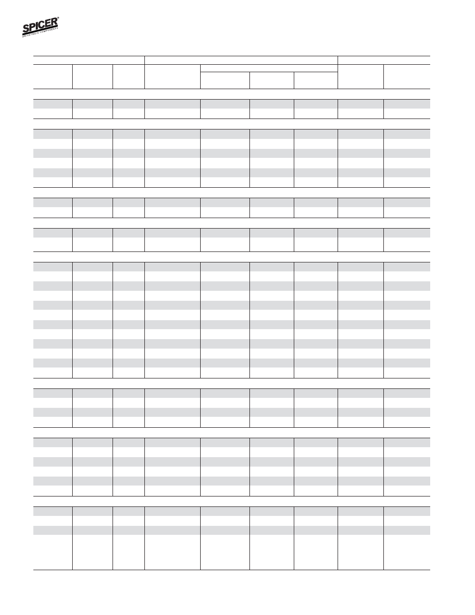 Bill of material table | Spicer FRONT AND REAR LIGHT AXLE PARTS, KITS AND APPLICATIONS User Manual | Page 264 / 379
