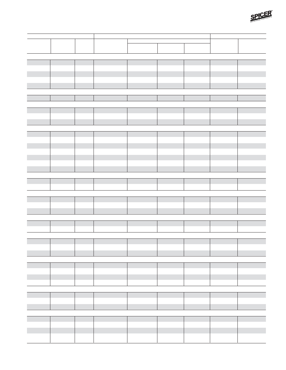 Bill of material table | Spicer FRONT AND REAR LIGHT AXLE PARTS, KITS AND APPLICATIONS User Manual | Page 265 / 379